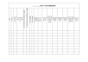 医院科室VTE防治质量控制表.docx