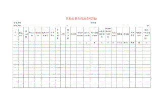 其他长期负债清查工作底稿明细表.docx