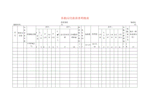 其他应付款清查工作底稿明细表.docx