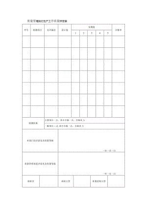 质量管理执行生产工序质量评定表.docx