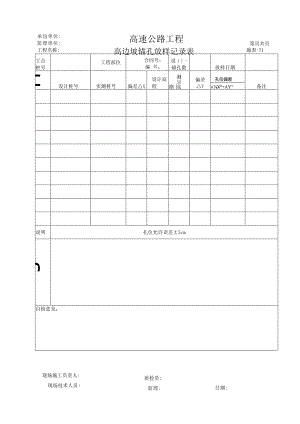 施表-71 高边坡锚孔放样记录表.docx