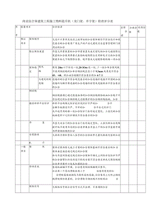 商业综合体建筑工程施工物料提升机（龙门架井字架）检查评分表.docx