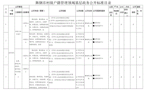 舞钢市村级户籍管理领域基层政务公开标准目录.docx