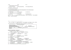 新目标九年级1—2单元月考附听力材料-答题卡.docx