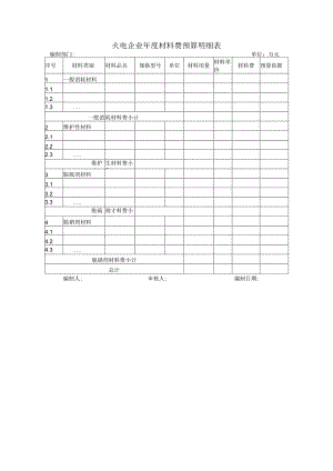 火电企业年度材料费预算明细表.docx