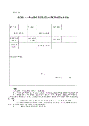 山西省2024年全国硕士研究生招生考试初试成绩复核申请表.docx