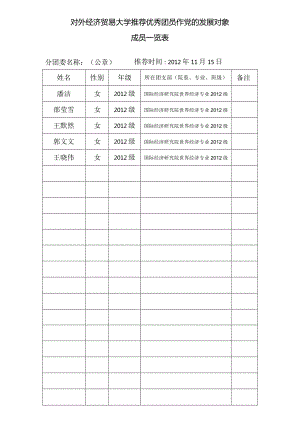 国际经济研究院.docx