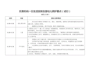 广西《托育机构一日生活安排及婴幼儿照护要点（试行）》.docx