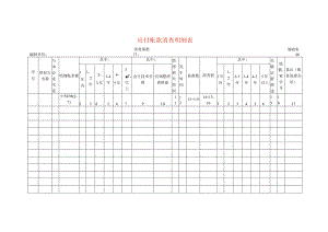 应付账款清查工作底稿明细表.docx