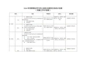 2024年党委理论学习中心组及主题党日活动计划表.docx
