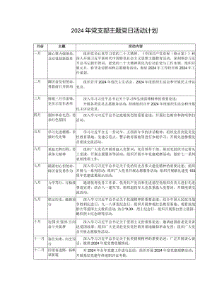 （2篇）2024年党支部主题党日活动计划+基层党支部委员会2024年度“三会一课”计划表.docx