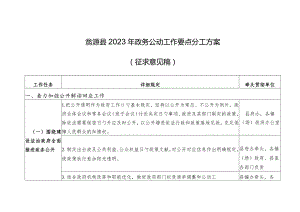 翁源政务公开分工方案.docx