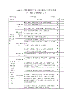 职业院校技能大赛模块二汽车服务接待评分表.docx