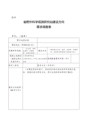 省野外科学观测研究站建设方向需求调查表.docx
