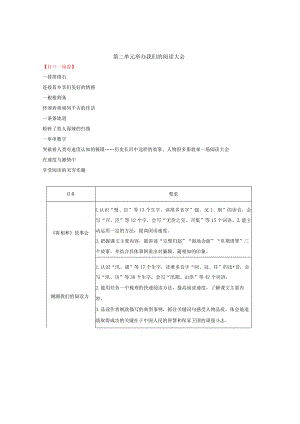 统编版五年级上册第二单元举办我们的阅读大会作业设计.docx
