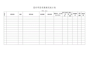 签约项目进展情况统计表.docx
