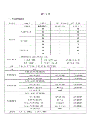 职业院校技能大赛模块一展厅销售裁判情境.docx