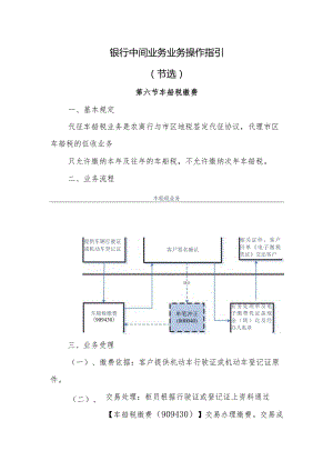 银行中间业务业务操作指引.docx