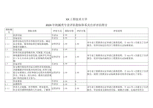 XX工程技术大学202X年机械类专业评估指标体系系及自评评估得分（2024年）.docx