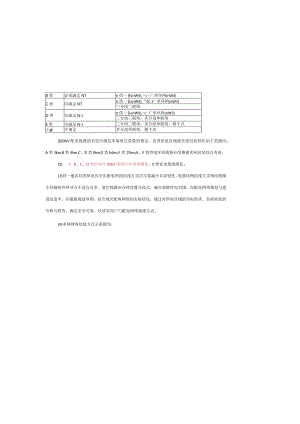 线路设计标准.docx