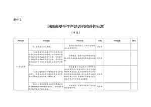 河南省安全生产培训机构评估标准（申报）.docx