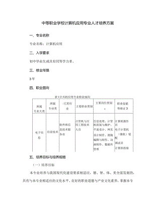中等职业学校计算机应用专业人才培养方案.docx