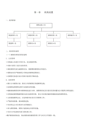 某房地产公司销售管理制度大全.docx