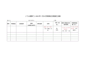 郑州XX职业技术学院教科研奖励申报汇总（2024年）.docx