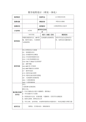 计算机网络安全技术（微课版）-教案2.5--2.8拒绝服务攻击、ARP欺骗、缓冲区溢出、入侵检测与防御系统（4学时）.docx
