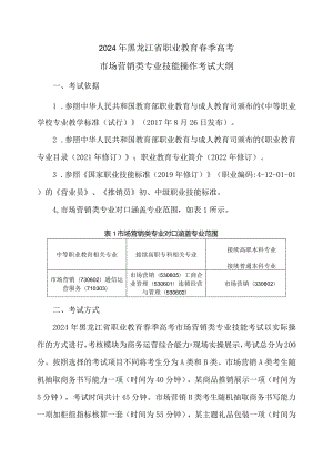 73-2市场营销类专业技能操作考试大纲.docx