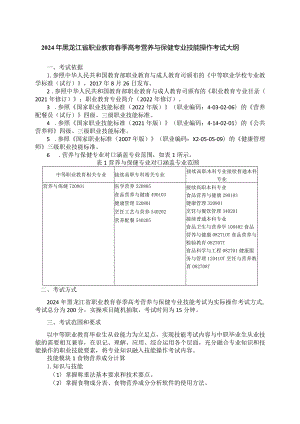 72-3营养与保健专业技能操作考试大纲.docx