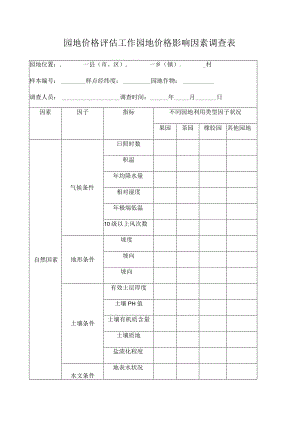园地价格评估工作园地价格影响因素调查表.docx