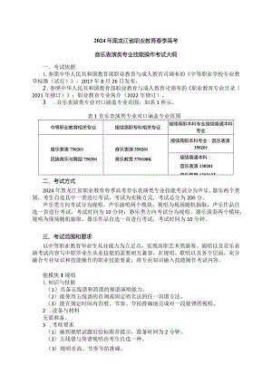 75-6音乐表演类专业技能操作考试大纲.docx