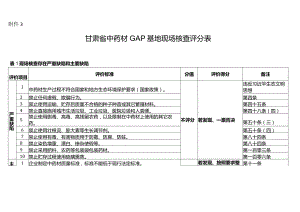 中药材GAP基地现场核查评分表.docx