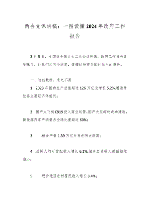 两会党课讲稿：一图读懂2024年政府工作报告..docx