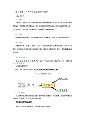 建设集团公司人力资源薪酬管理制度.docx