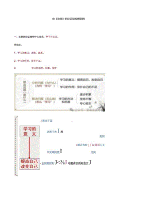 由《劝学》的论证结构想到的.docx