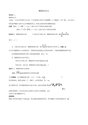 椭圆知识点及相关习题.docx