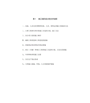 某县高速公路施工项目文件.docx