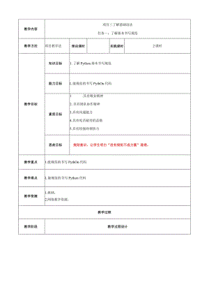 大数据技术在财务中的应用 教案 项目三 了解基础语法.docx
