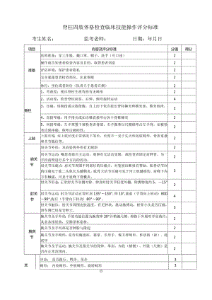 脊柱四肢体格检查临床技能操作评分标准.docx