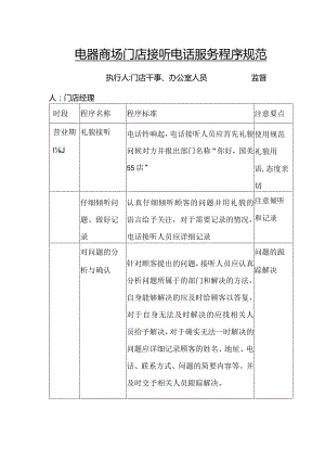 电器商场门店接听电话服务程序规范.docx