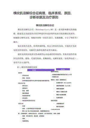横纹肌溶解综合征病理、临床表现、原因、诊断依据及治疗原则.docx