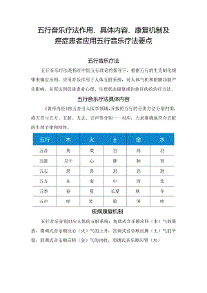 五行音乐疗法作用、具体内容、康复机制及癌症患者应用五行音乐疗法要点.docx