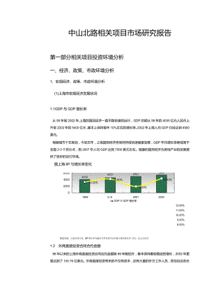某商业楼盘项目市场研究报告.docx