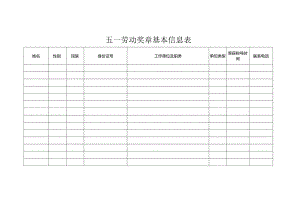 五一劳动奖章基本信息表.docx