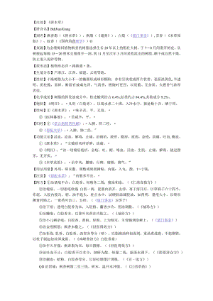 《全国中草药汇编》枫香脂.docx