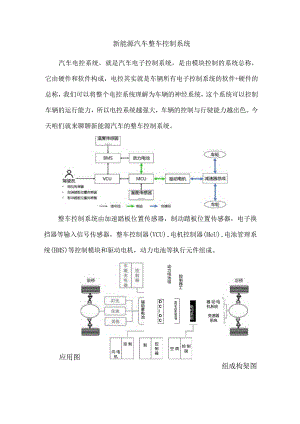新能源汽车整车控制系统.docx