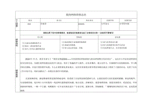 2024国培个人研修总结.docx