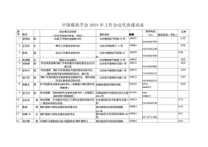 2024工作会议通讯录.docx